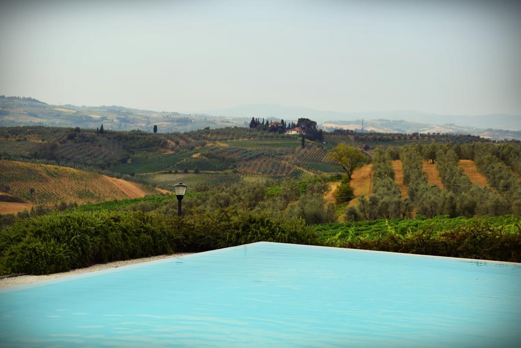 Agriturismo Luggiano Vinci Extérieur photo